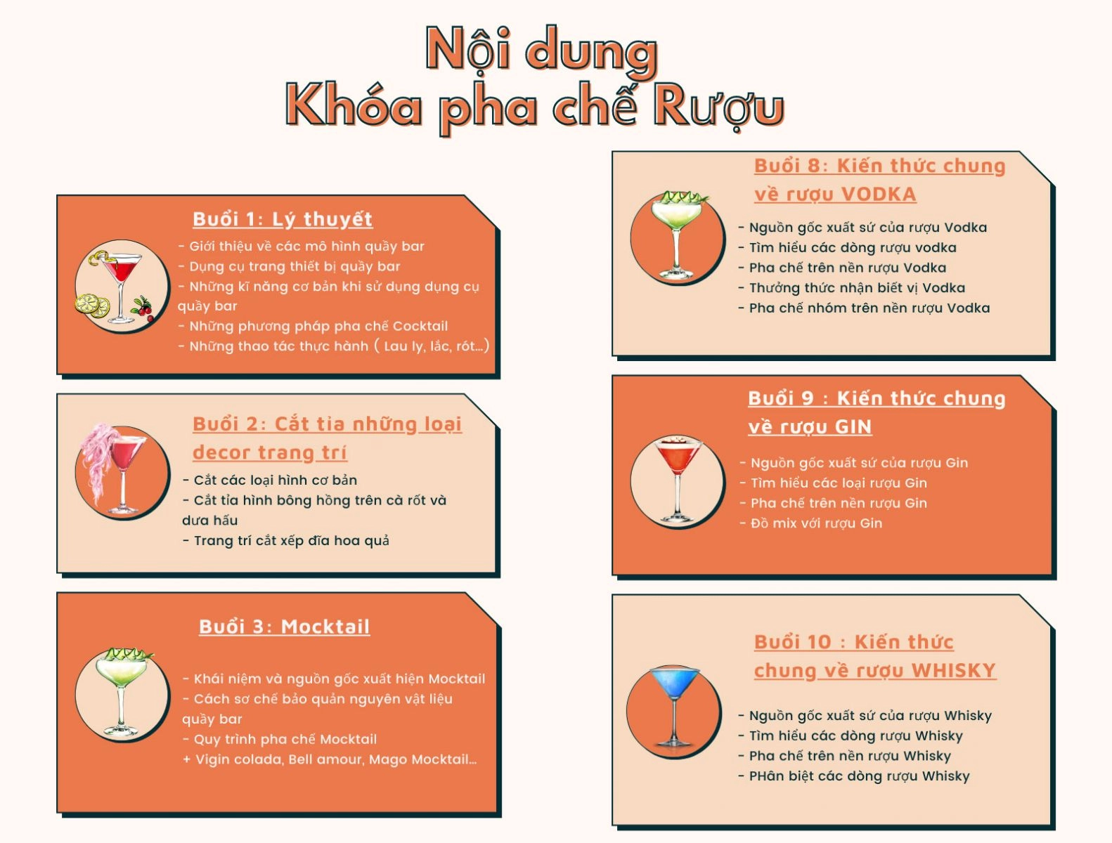 Nội dung khóa học pha chế rượu